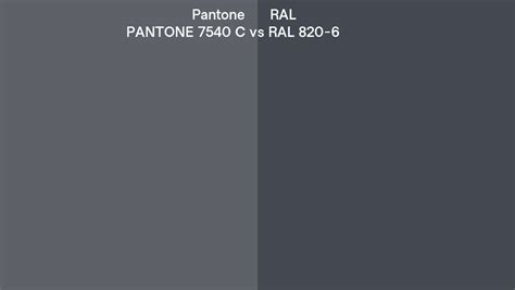 Pantone 7540 C vs RAL RAL 820-6 side by side comparison