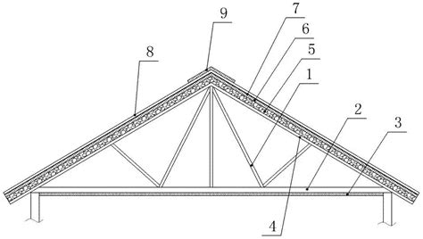 H型钢做上弦的钢桁架结构三角形屋架设计施工图 - 土木在线