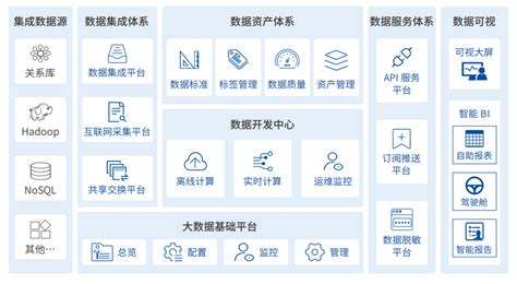 徐州智慧教育公共云平台下载手机版2023最新免费安装(暂未上线)