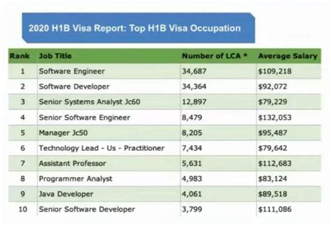 IoT Analytics：2015年物联网行业全球公司排名Top20_爱运营