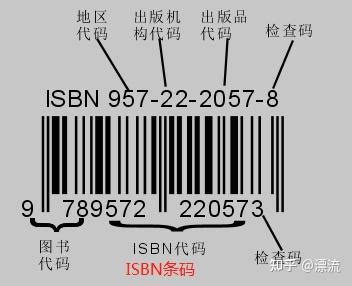 常用的条形码类型以及如何选择条码类型、条形码字体和条形码控件 - flyingsnail的个人空间 - OSCHINA - 中文开源技术交流社区