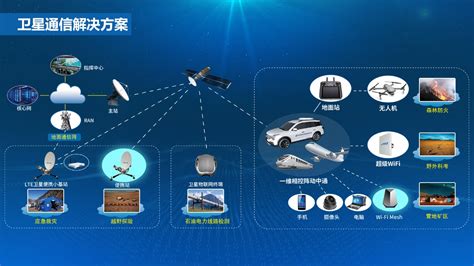 ANet智能通信管理机_江苏安科瑞电器制造有限公司