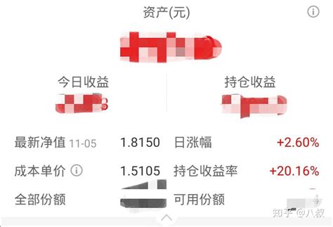 支付宝里面的基金怎么买最划算？ - 知乎