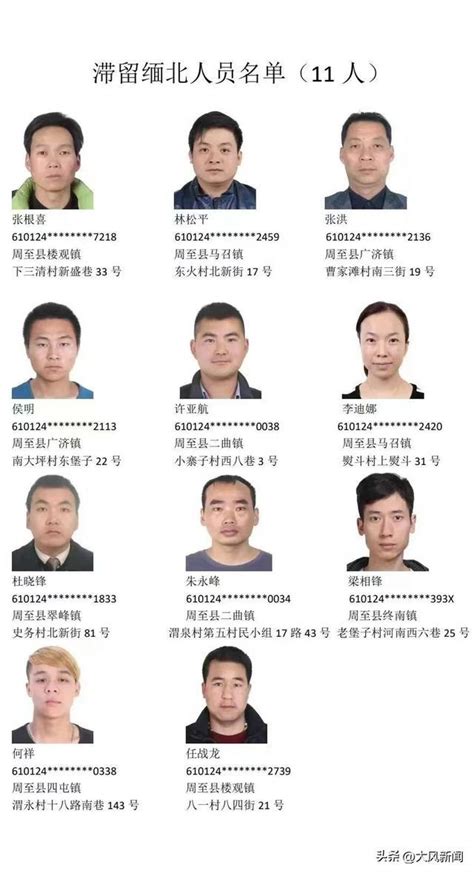 速看！晋安区28名滞留境外人员被曝光！_福州要闻_新闻频道_福州新闻网