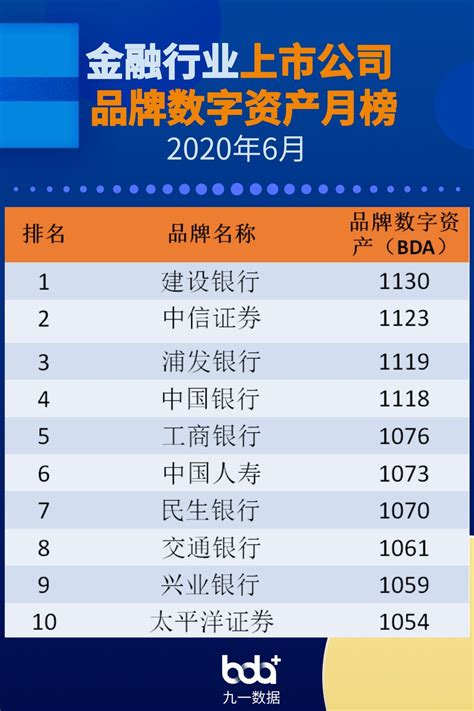 2017年甘肃省兰州市固定资产投资比上年下降33.93%_观研报告网
