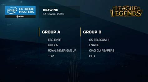 IEM全球总决赛赛程公布 QG先战Fnatic - ImbaTV
