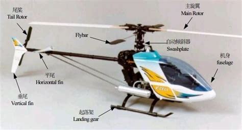 直升机结构