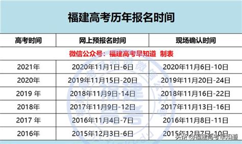 全国985学校名单一览表-2022年985大学排名及分数线-高考100