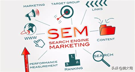 SEM测试_SEM测试方法过程_SEM测试标准 -科学指南针