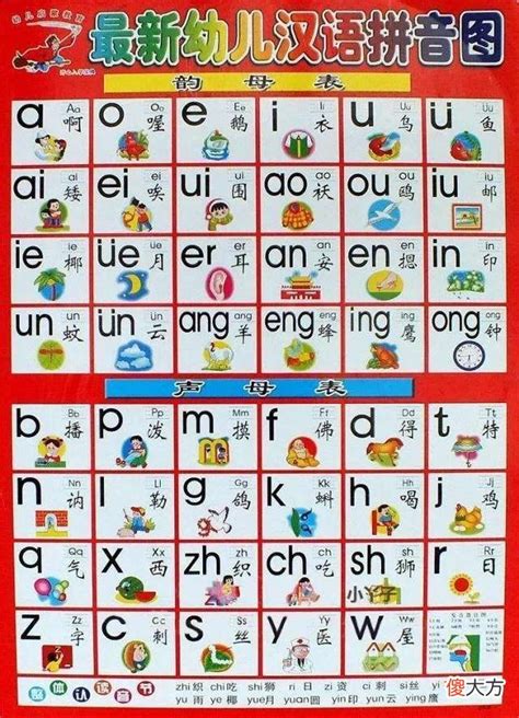 汉语拼音字母的正确读法 aoe儿童26个字母怎么读 _知识分享
