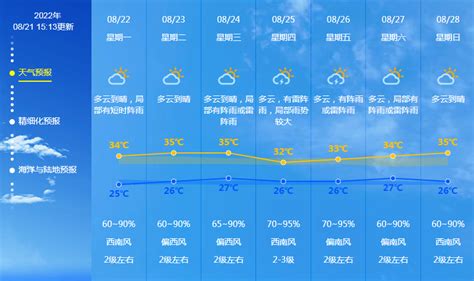 新热带低压生成！将影响广东！未来一周中山天气…… - 新闻频道 - 中山网