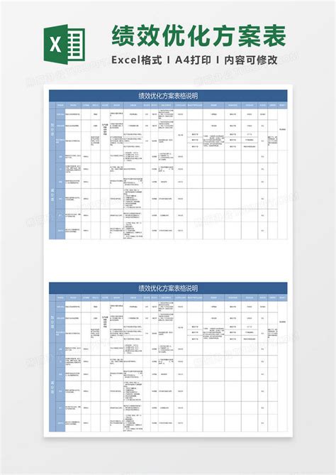 蓝色简约绩效优化方案表格说明Excel模板下载_熊猫办公