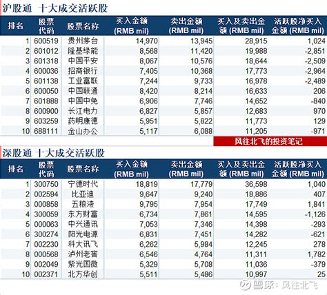 所获荣誉