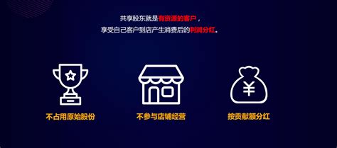 共享店铺门店系统盈利方式_河南知网科技有限公司