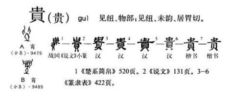 贵的拼音(贵与便宜的区分) - 13u网