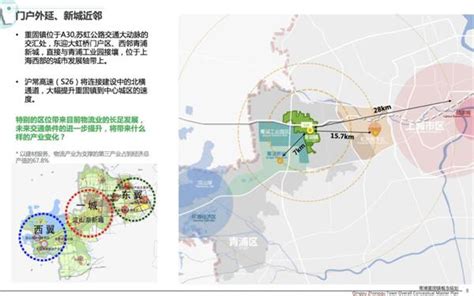 房地产区位_Z75337181-站酷ZCOOL