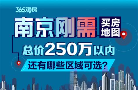 2020南京买房地图来了！一图看清南京楼盘！限时免费领取-南京365淘房