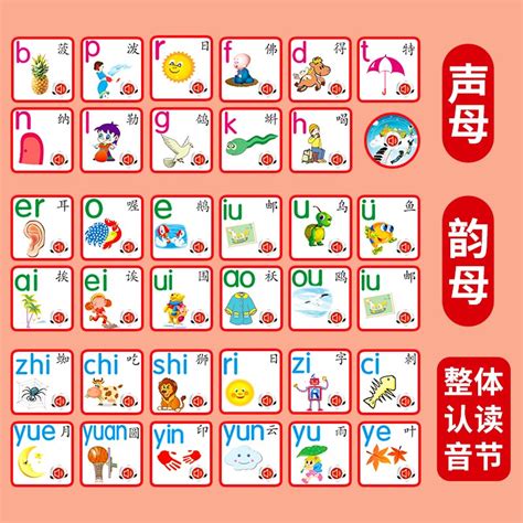 （今日4.7折）拼音有声音的挂图正版26个汉语拼音字母表音节全表自然拼读墙贴教—玩具挂图/认知卡