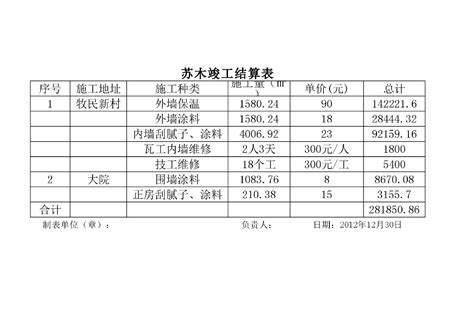 仪器设备使用费预算明细表格图片_费用报表_Excel模板-图行天下素材网