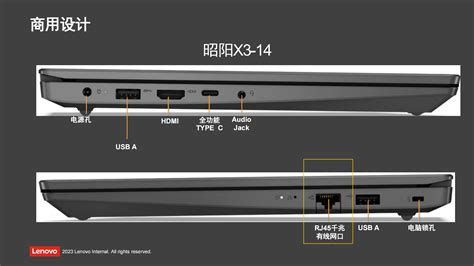 昭阳X3-14 IAP 一专多能 激发强力动能 昭阳主流商用笔记本_上海尉礼信息科技有限公司
