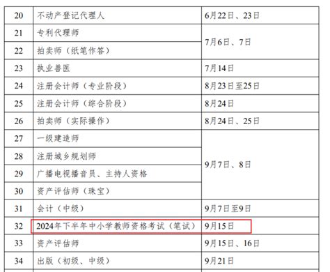 2024年云南教师资格证考试时间：笔试3月9日和9月15日 面试5月11-12日和12月7-8日
