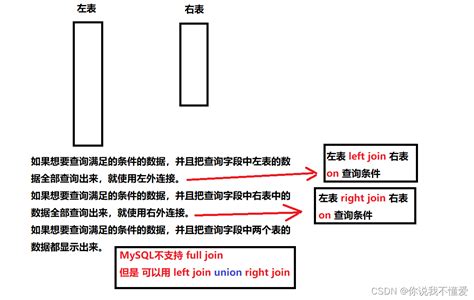 网站内部与外部链接怎么做？提升SEO应注意的问题-狂人网络