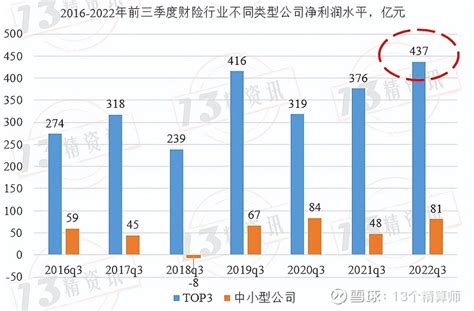 上市公司名单（4000家上市公司名单）-会投研