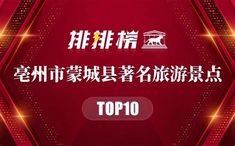 安徽经济最好的十大城市排行榜-亳州上榜(三朝古都)-排行榜123网
