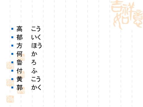 日语常用汉字1945个快速记忆表(直版)_word文档在线阅读与下载_文档网