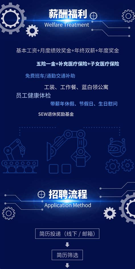 企业主页|赛威传动（中国）投资有限公司（SEW）|天津工业大学学生就业指导中心