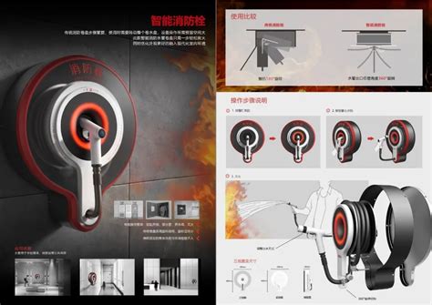 2020“市长杯”中国(温州)工业设计大赛创意奖复赛入围名单-CFW服装设计大赛
