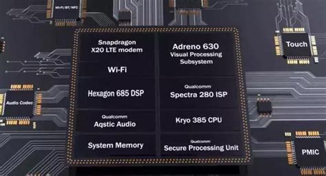 高通骁龙875处理器规格曝光：台积电5nm工艺+X60 5G基带芯片 - 超能网