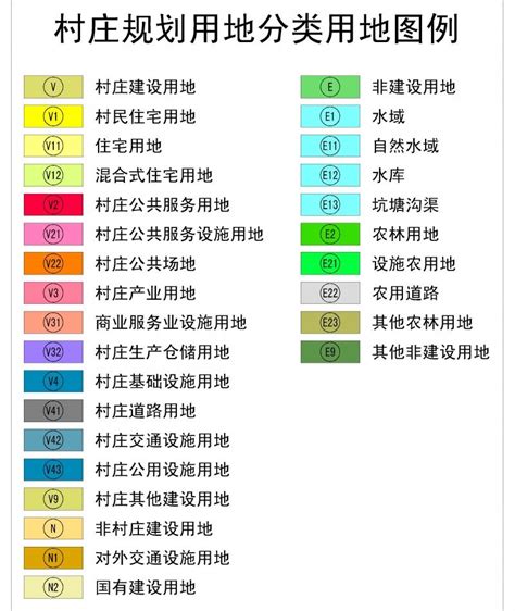【上海工业用地】具体了解上海地区工业用地的发展趋势和现状-铭豪厂房网
