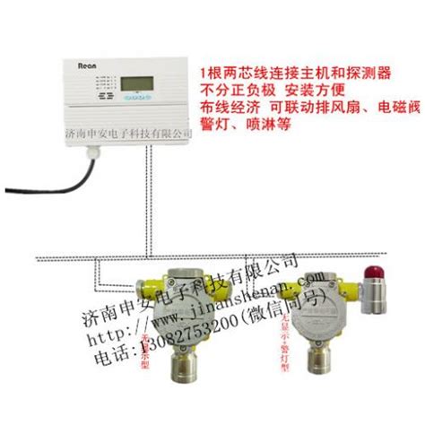 SD-1GP 固定式气体报警器-化工仪器网