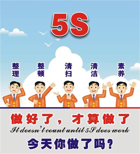 5s管理图片