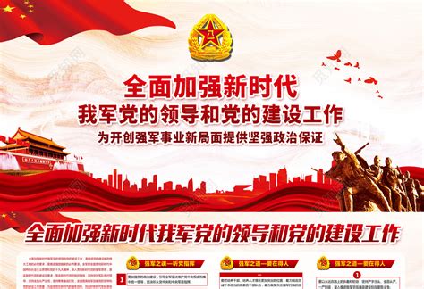 中央军委党的建设会议部队军队党建展板宣传栏图片下载 - 觅知网