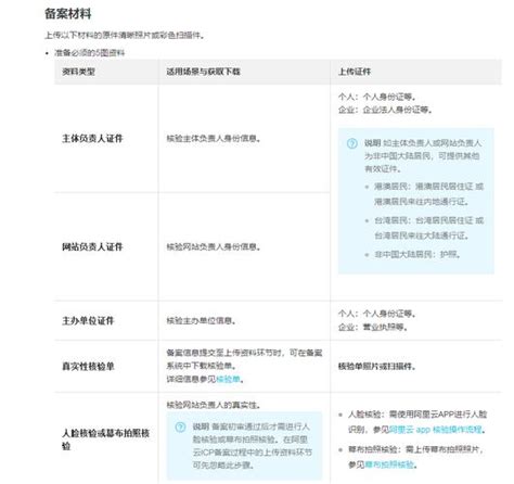 用国内服务器为什么要做网站备案？-全宝鑫建网站公司