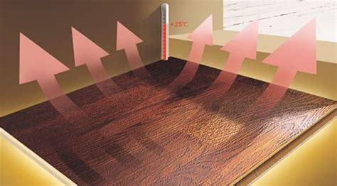 发热地板|石墨烯地板|实木地板|强化地板-江苏洛基木业有限公司