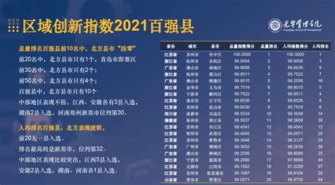指数发布！速览中国创新创业热土-北京大学光华管理学院