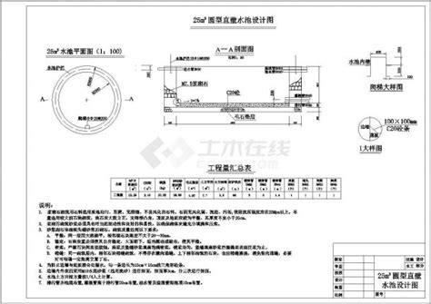 1-100立方米水池全套设计图及施工说明_图纸设计说明_土木在线