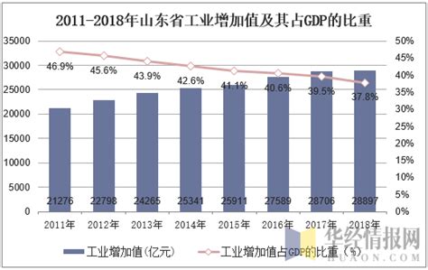 曲轴制造技术-筋斗云（山东）工业设计有限公司