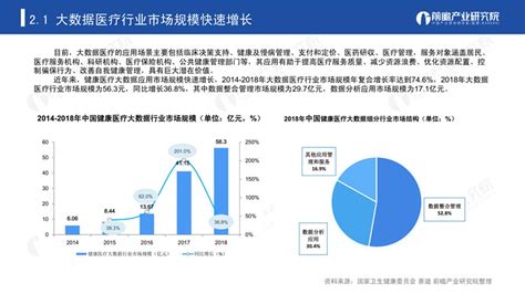 2020年中国大数据行业发展现状分析，政策利好背景下将迎来快速发展「图」_华经情报网_华经产业研究院