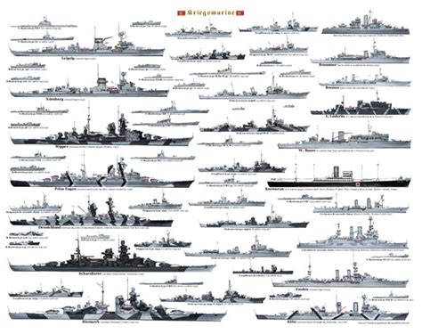 二战时期各领域著名的驱逐舰 - 知乎
