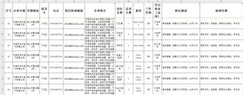 最新！东莞黄江企业招聘信息汇总|普工|报名|简历_新浪新闻