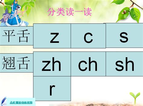 幼儿园大班拼音——zh ch PPT课件