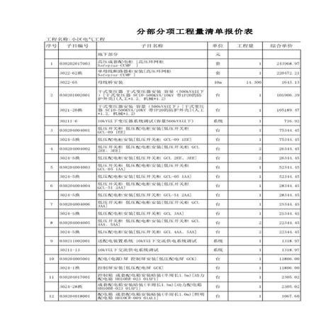 2023年杨浦区公办初中基本情况公示（规模、设备、师资）_上海市杨浦区人民政府