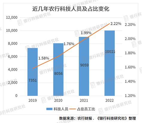 1-11月社会物流总费用8万亿元 同比增长11.9%-搜狐新闻