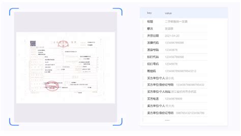 西点药业上市三天涨170%，市盈率百倍！销售费用率57%的东北老牌药企回春了？| IPO观察_创氪_中国网