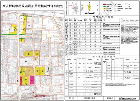 尖草坪新区委书记的“小目标”5年城中村清零-住在龙城网-太原房地产门户-太原新闻