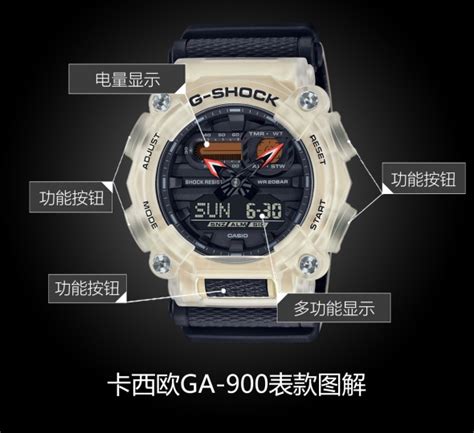 高清图|卡西欧G-SHOCK系列经典系列GMW-B5000D-1图片|腕表之家xbiao.com